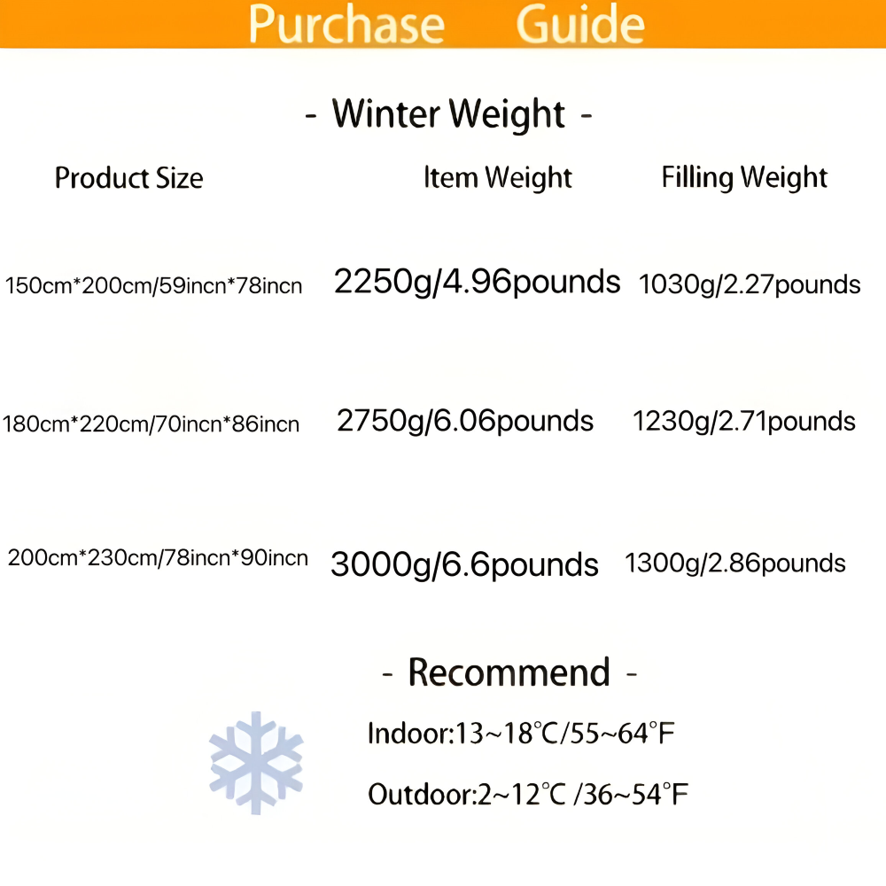 Bettdecke 150cmx200cm